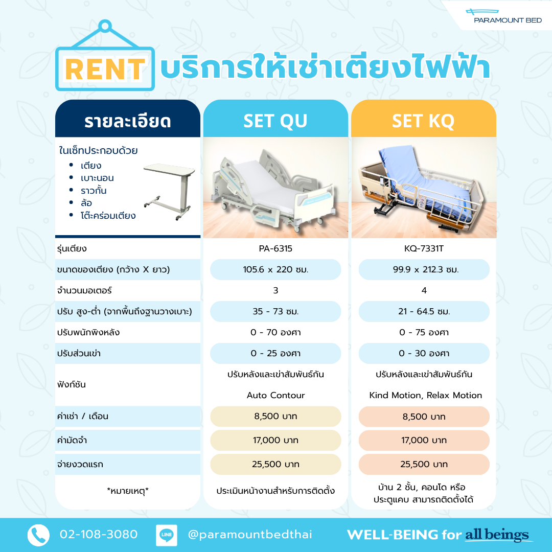 รายละเอียดการเช่าเตียง Paramount Bed